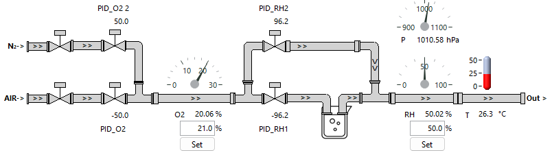 Air Unit Schematic