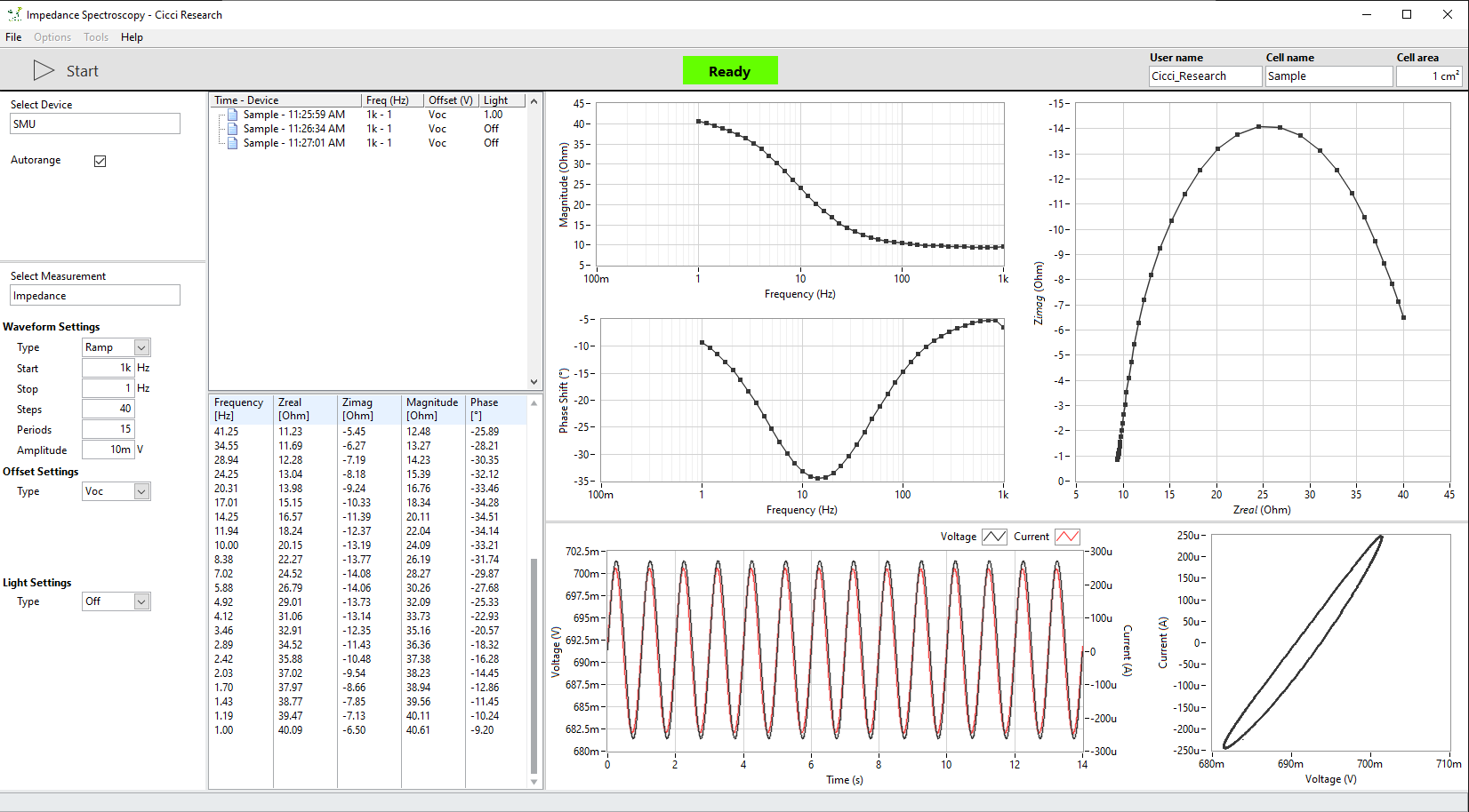 EIS Interface