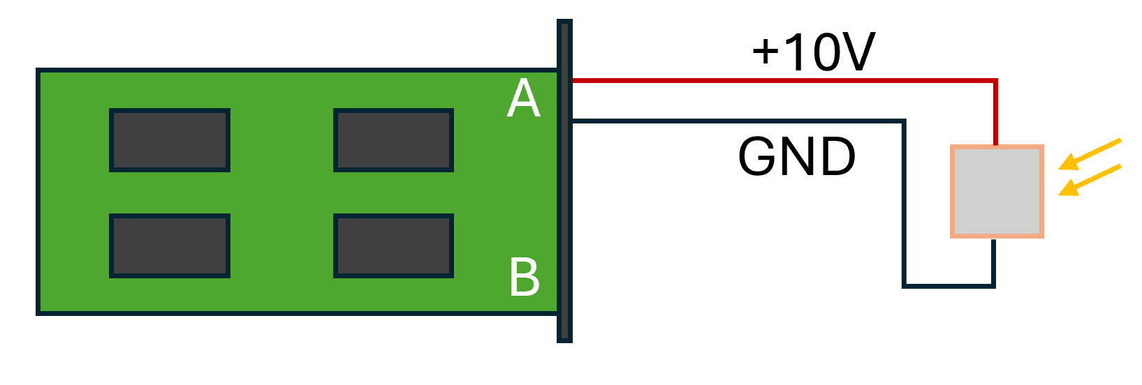 10v-smu