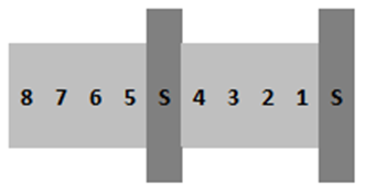 smu-order.png