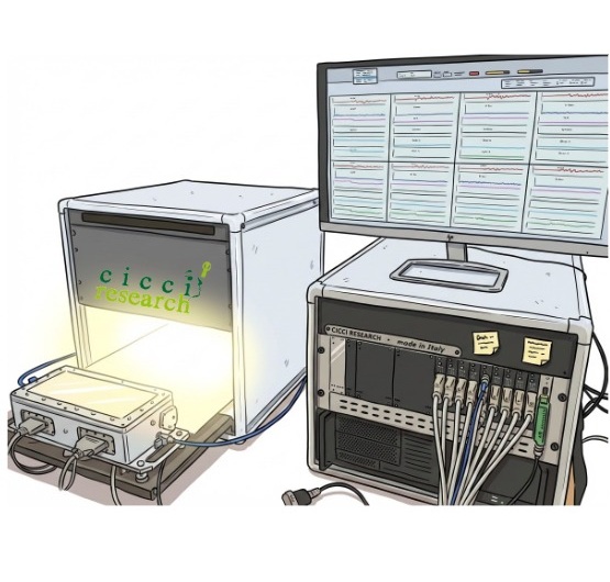 Multichannel