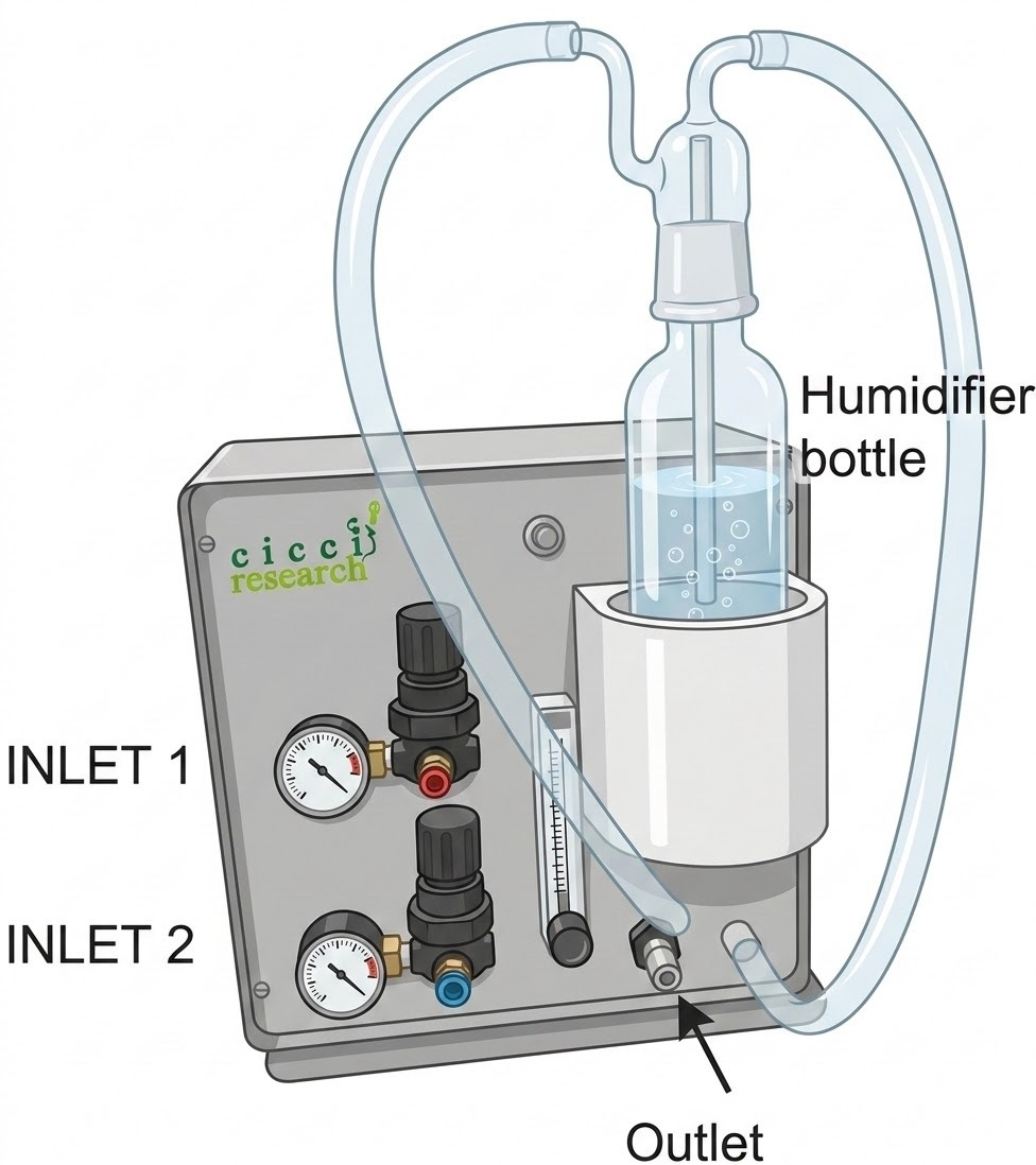 Air Unit